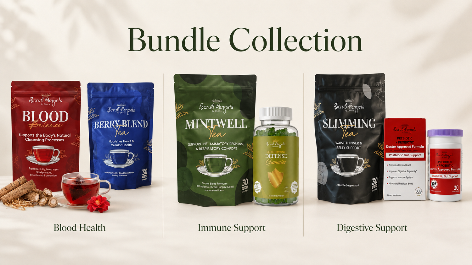 Bundles