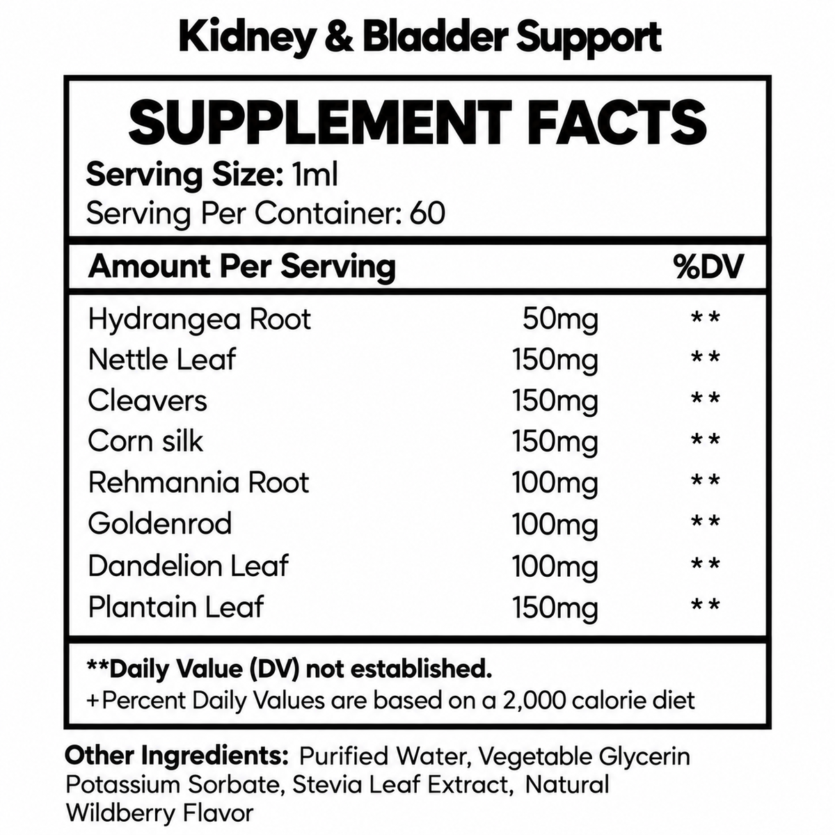 Kidney & Bladder Support Formula – Liquid Extract