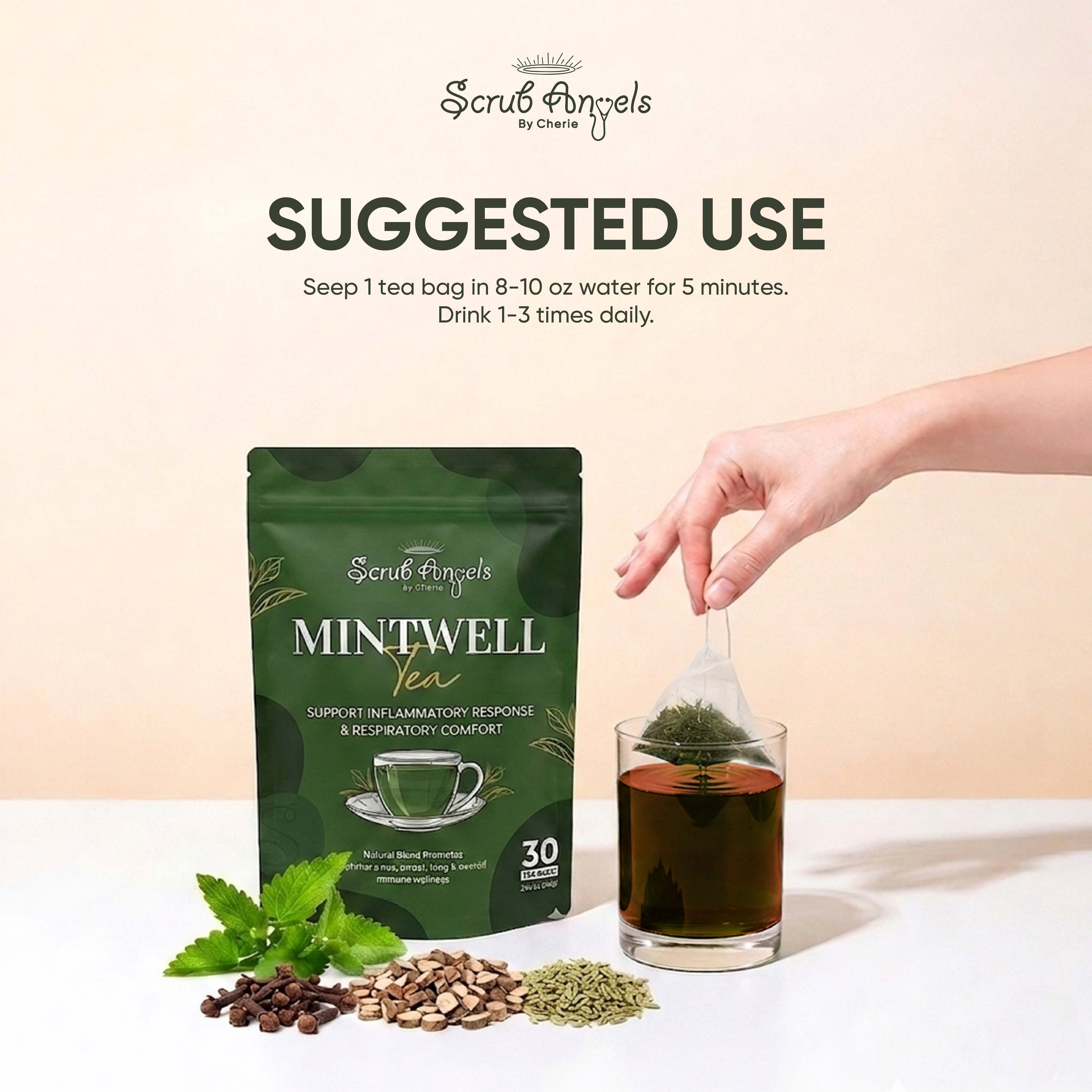 Anti-Inflammatory & Mucus Mintwell Tea