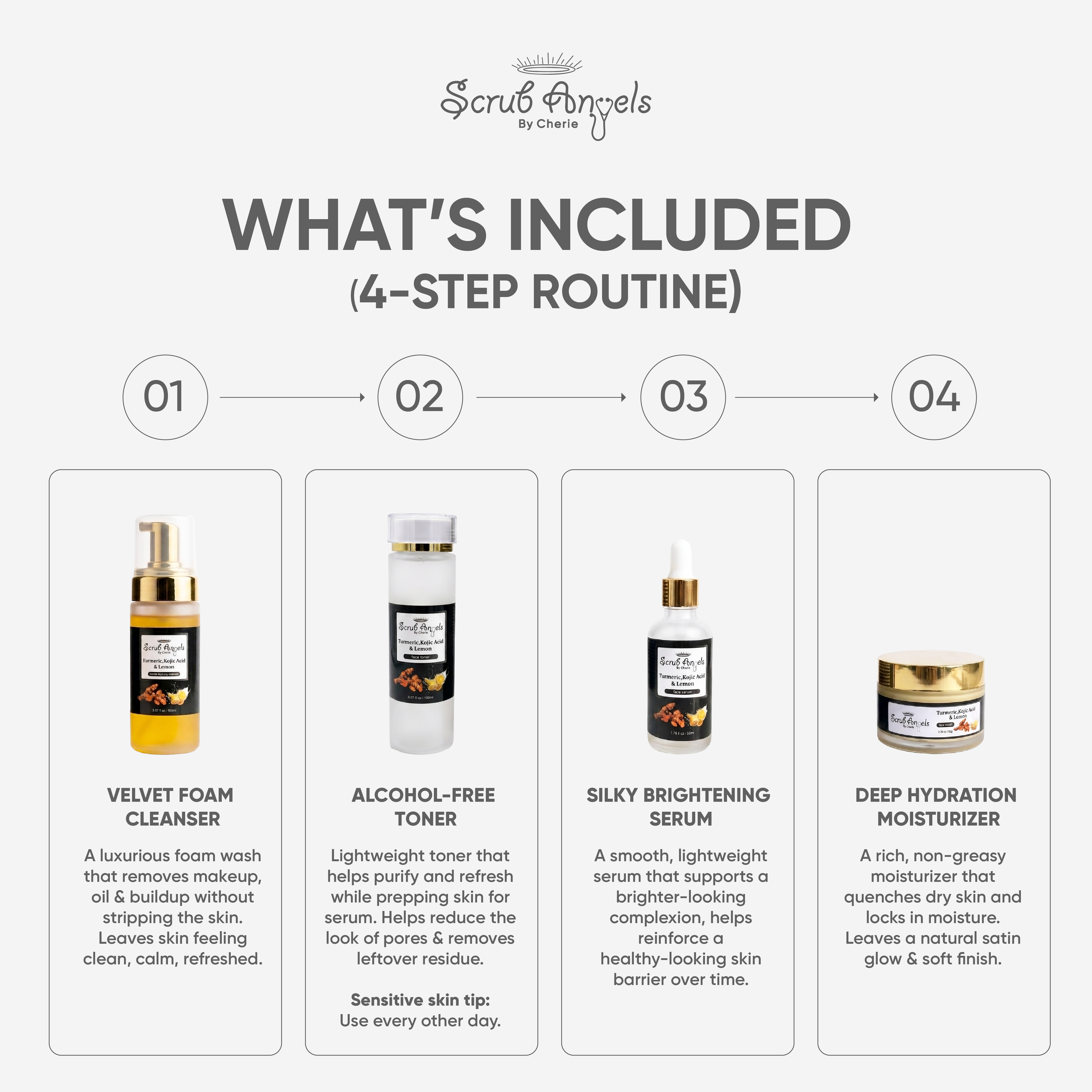 Satin Oasis: Tumeric, Kojic Acid & Lemon (Sensitive Formula)
