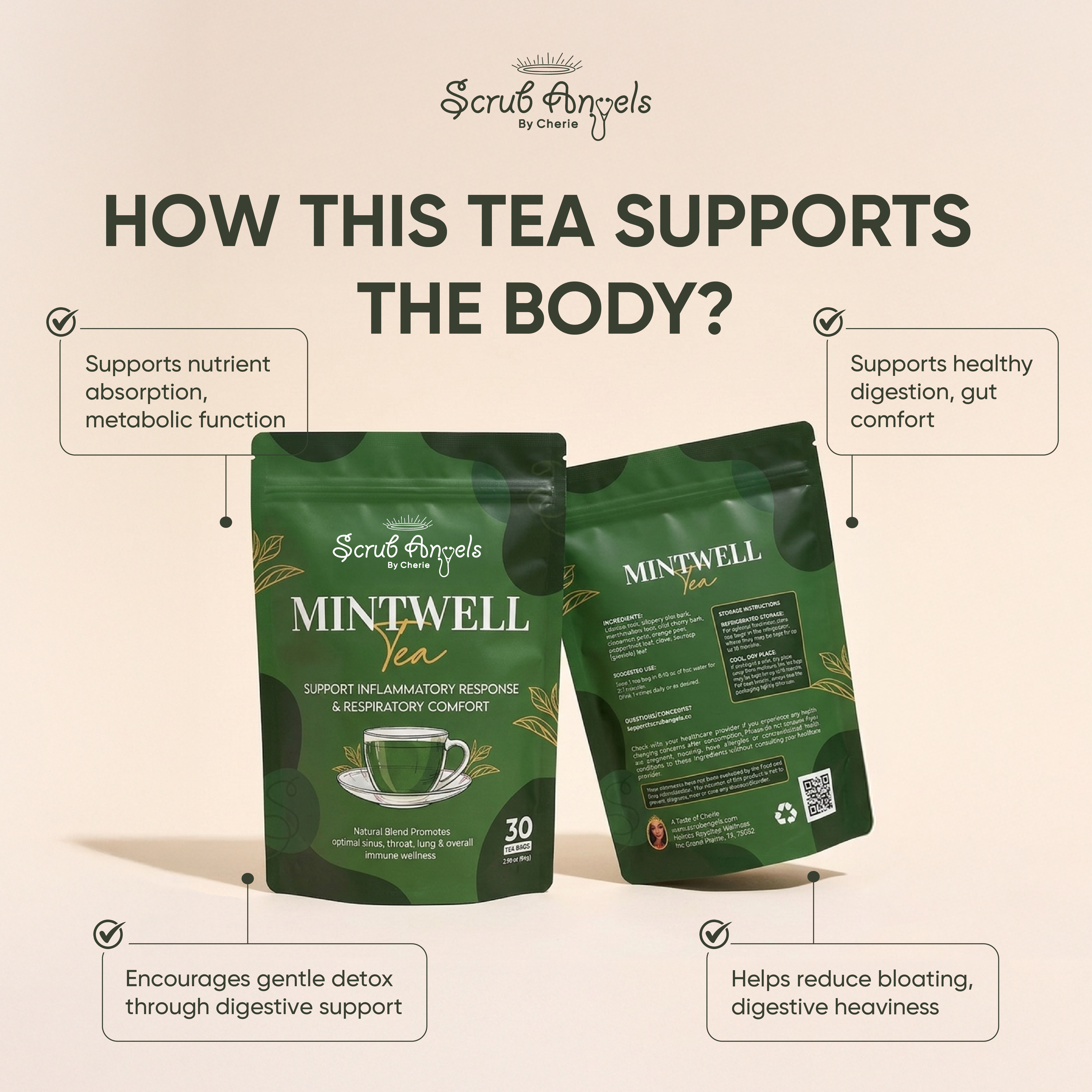 Anti-Inflammatory & Mucus Mintwell Tea
