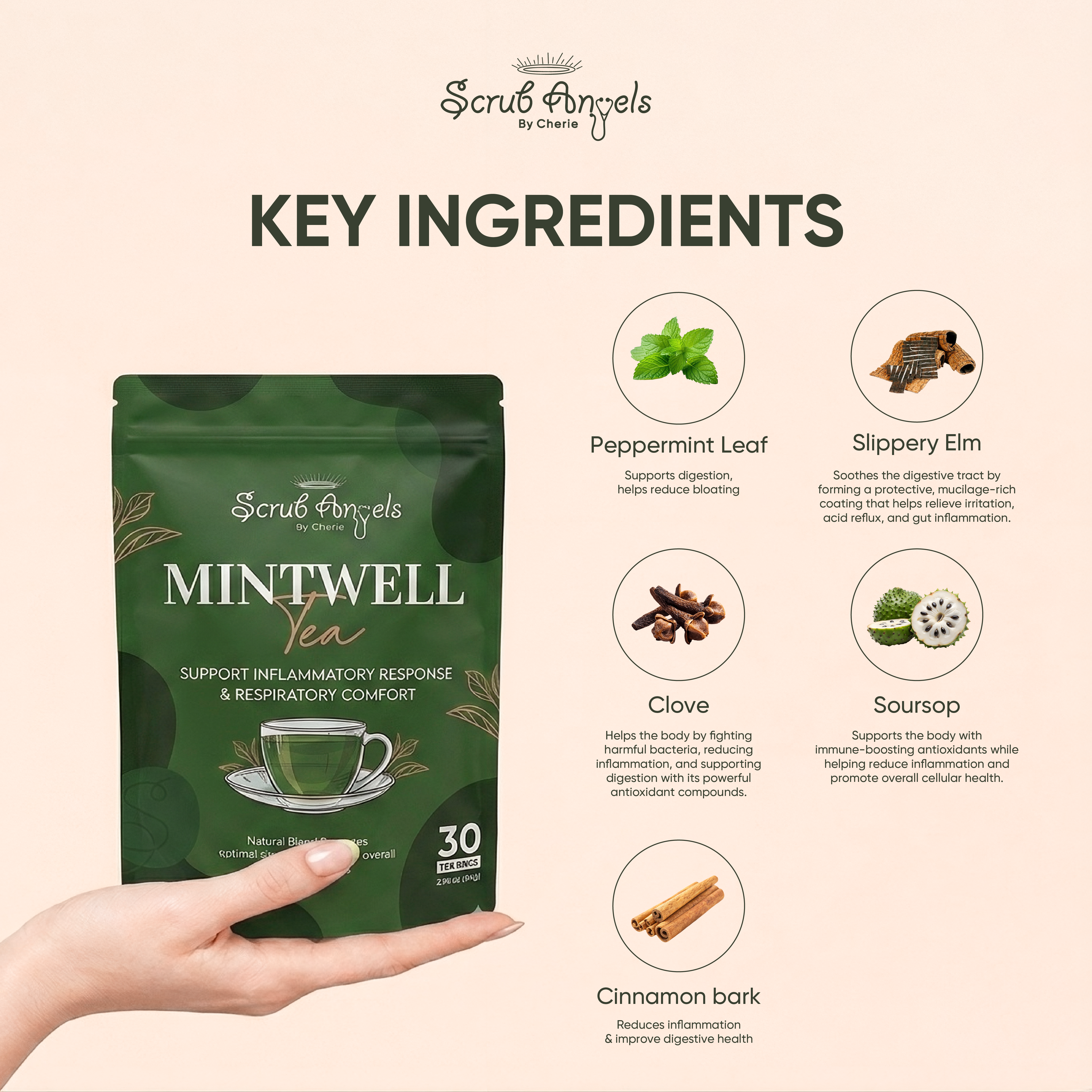 Anti-Inflammatory & Mucus Mintwell Tea