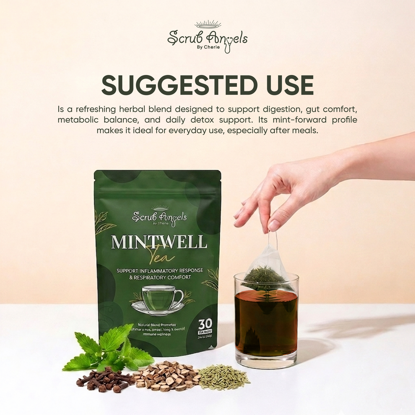 Anti-Inflammatory & Mucus Mintwell Tea