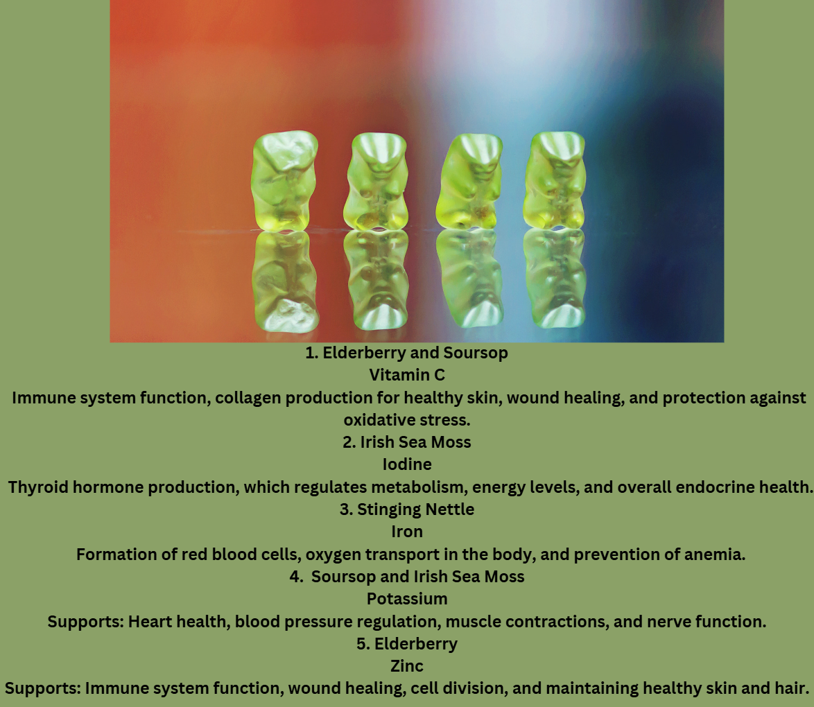 Advanced Immune Boosting Gummies