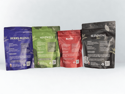 Overall Wellness Bundle